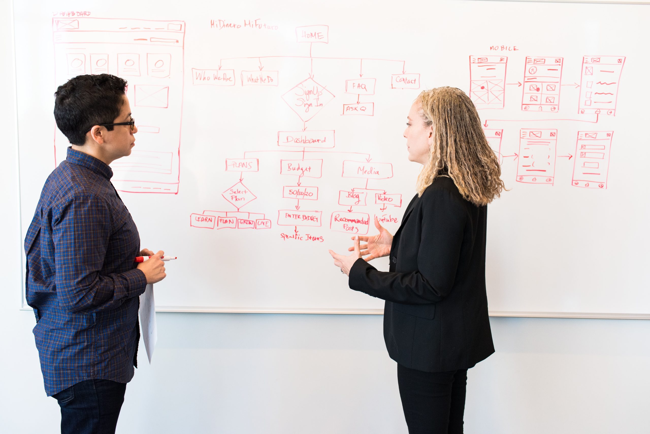 A marketing consultant working with her client to map a customer journey on a whiteboard.