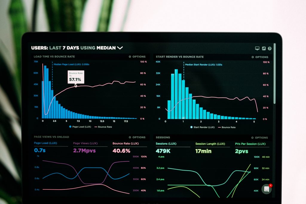 A computer screen providing insights on website traffic and behavior