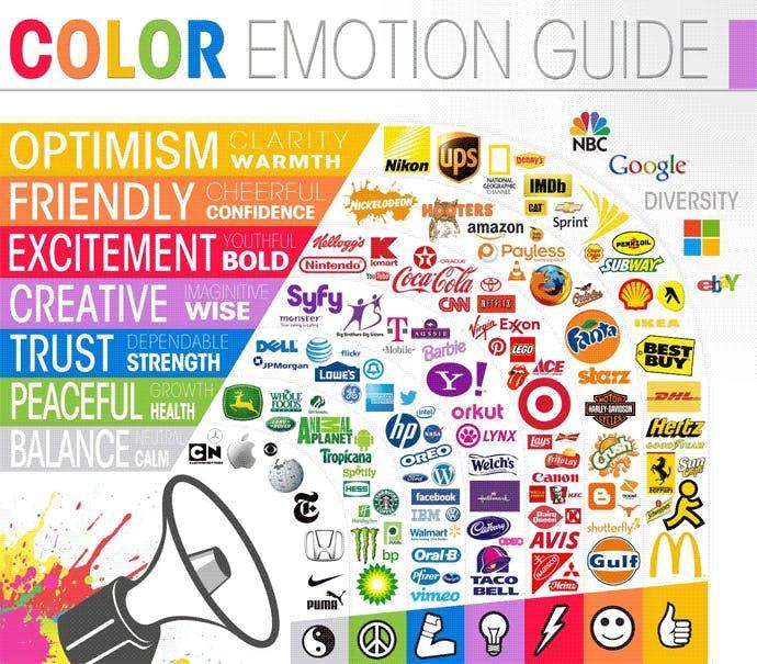 The Color Emotion Guide from The Logo Company