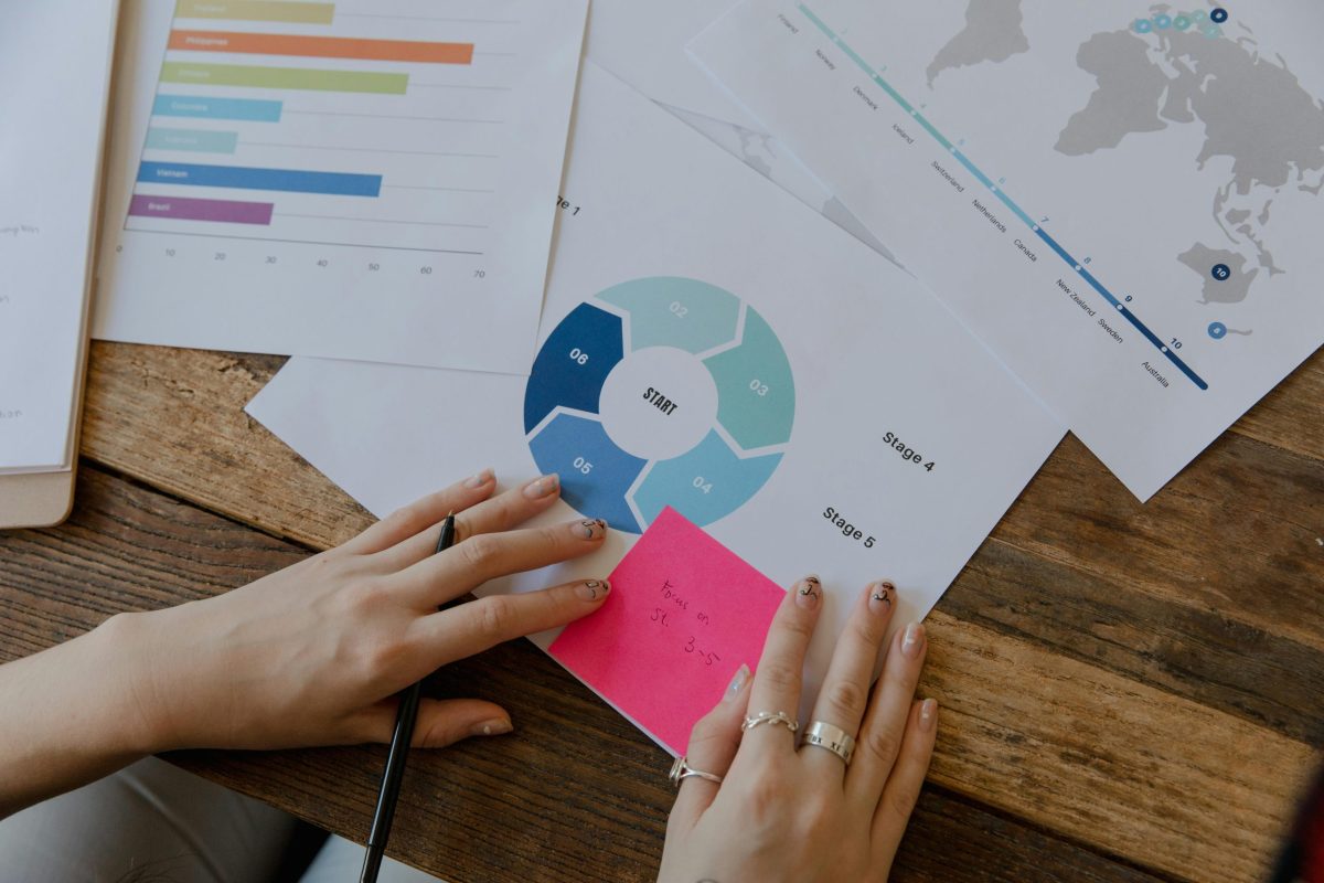 Person analyzing customer journey mapping charts with a circular diagram, bar graph, and world map on a wooden desk