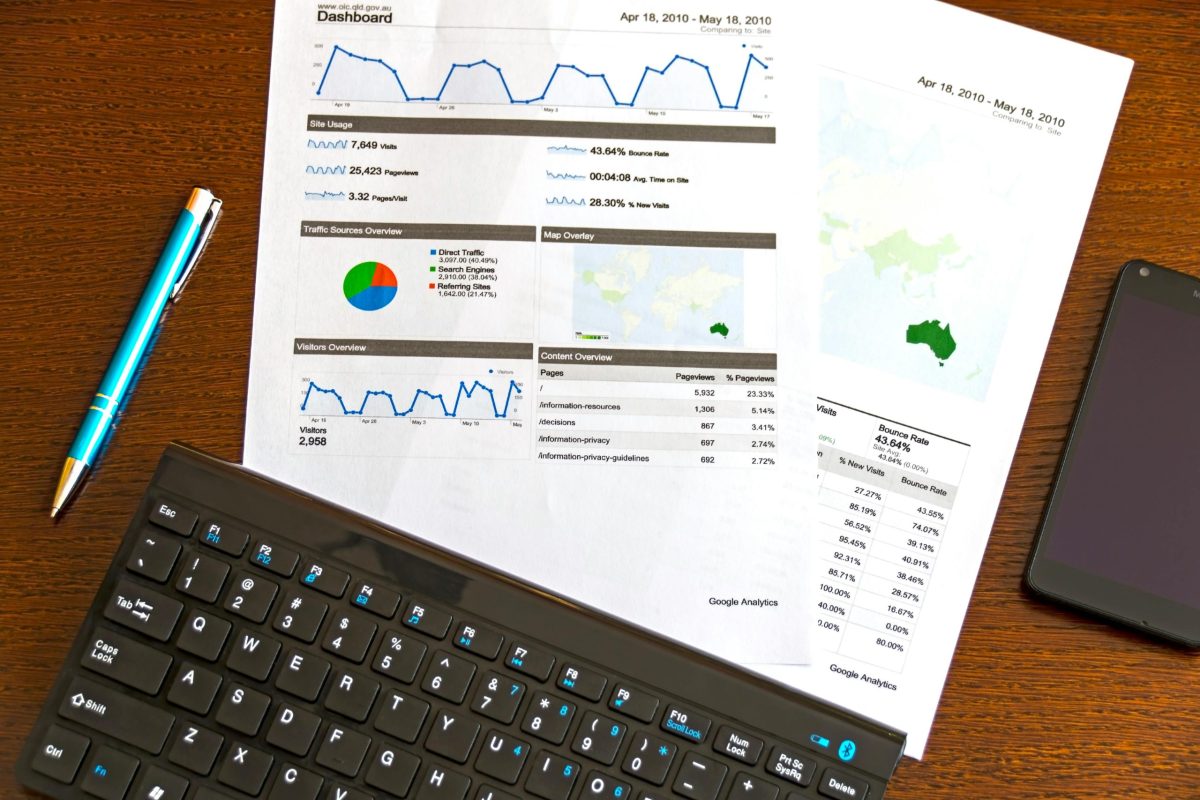 Two sheets of paper displaying different business metrics